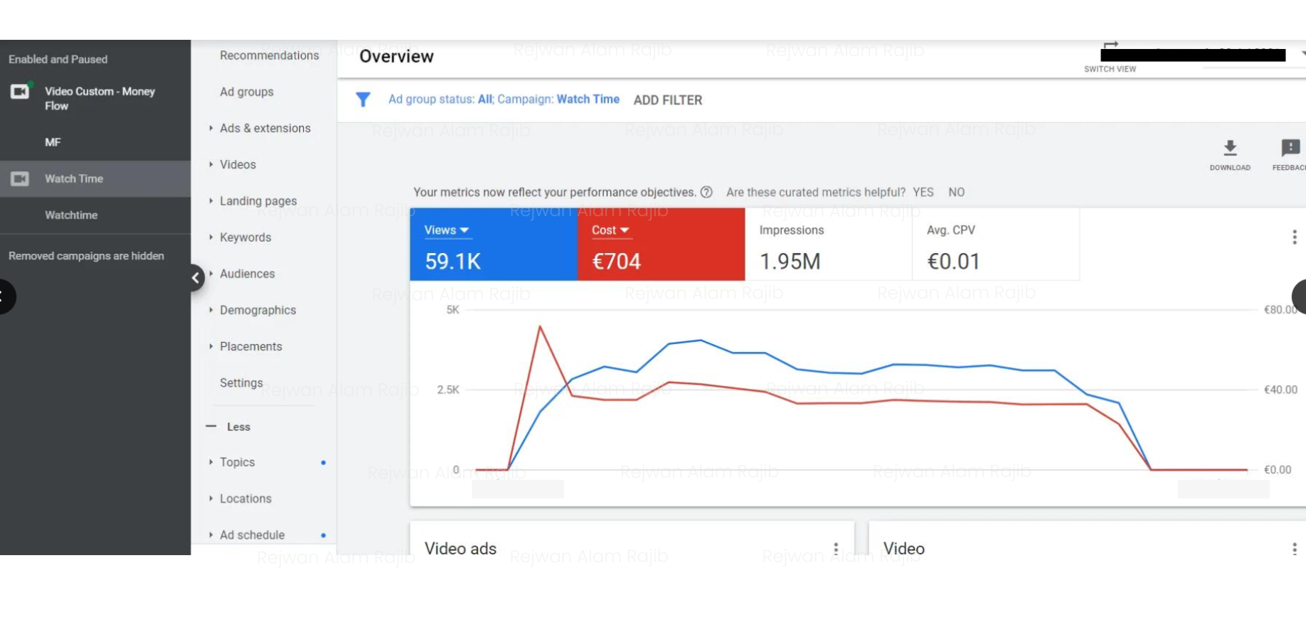Google Ads Adwords ppc advertising google marketing Portfolio work good results