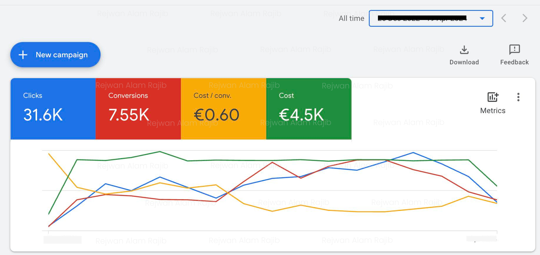 Google Ads Adwords ppc advertising google marketing Portfolio work good results
